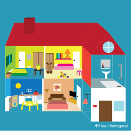 LEERMAT 'HET HUIS'